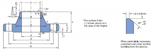 Jis B2220 30k Weld Neck Flange Dimensions 